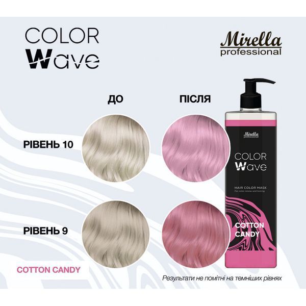 Тонирующая маска для волос Mirella Color Wave Hair Color Mask 380 мл М1 фото